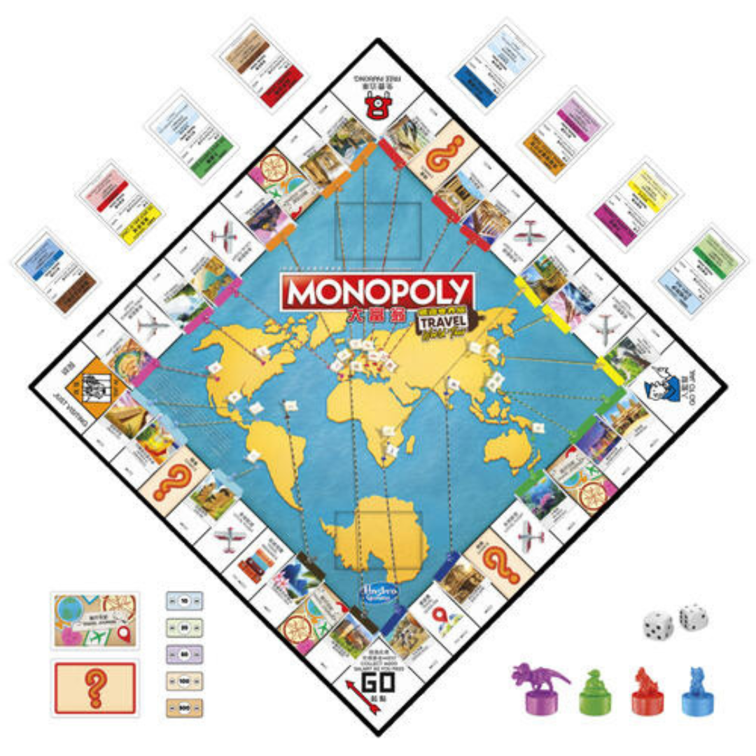 Monopoly Around the World Edition