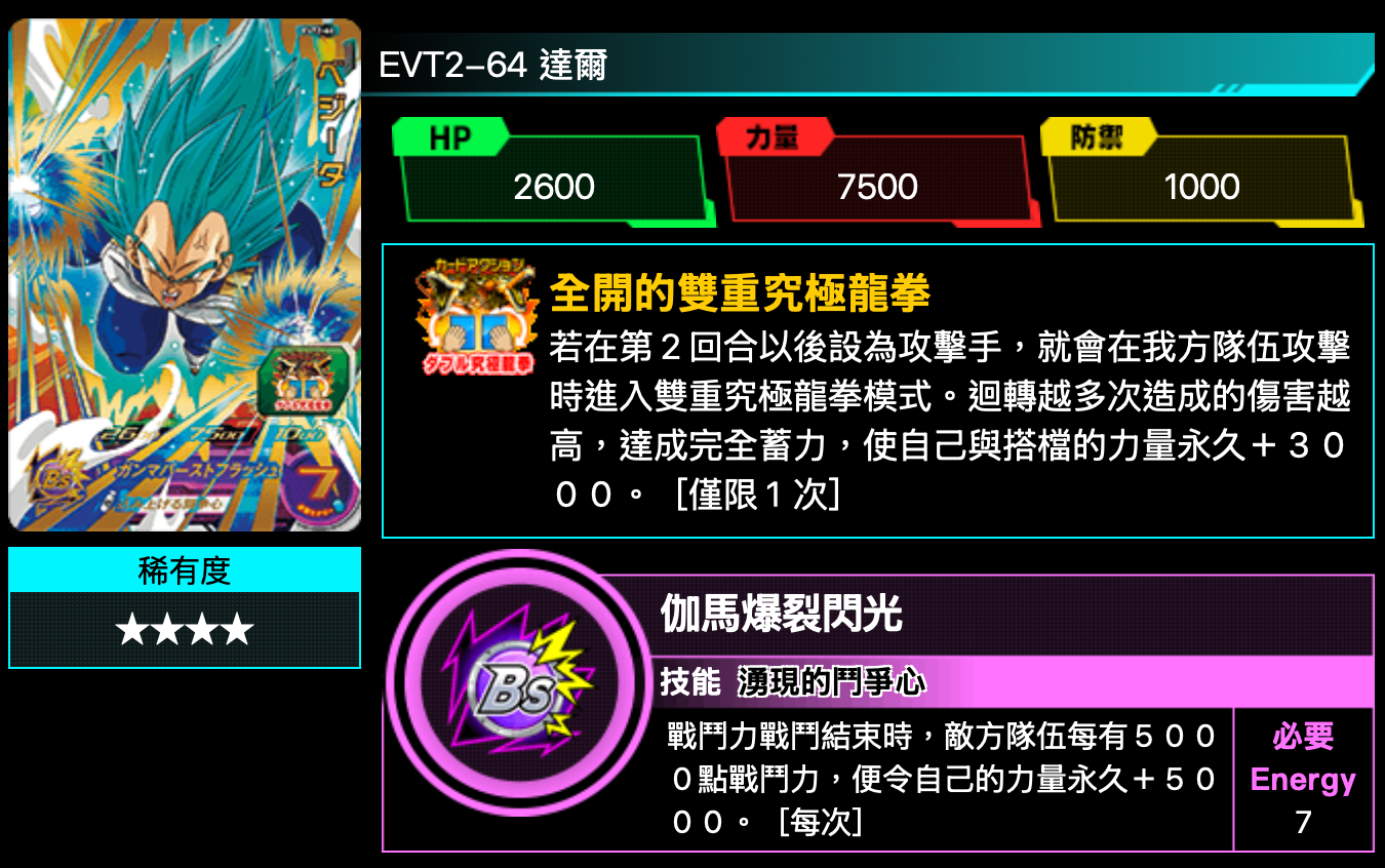 Bandai Carddass (單卡) EVT2 4星卡 七龍珠英雄遊戲咭-進化篇 第二彈