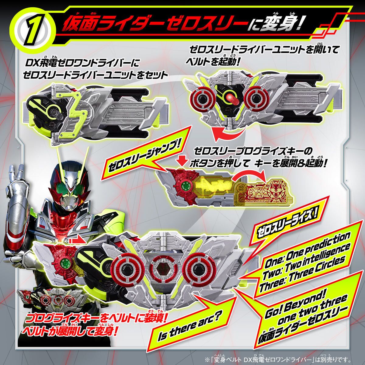 Premium Bandai DX ZERO-THREE 變身匙卡&腰帶元件 幪面超人Outsiders